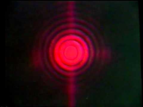 Fraunhofer diffraction