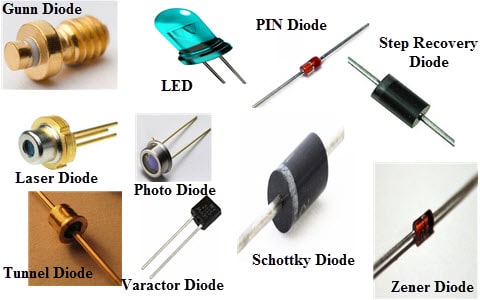 Different types of diodes