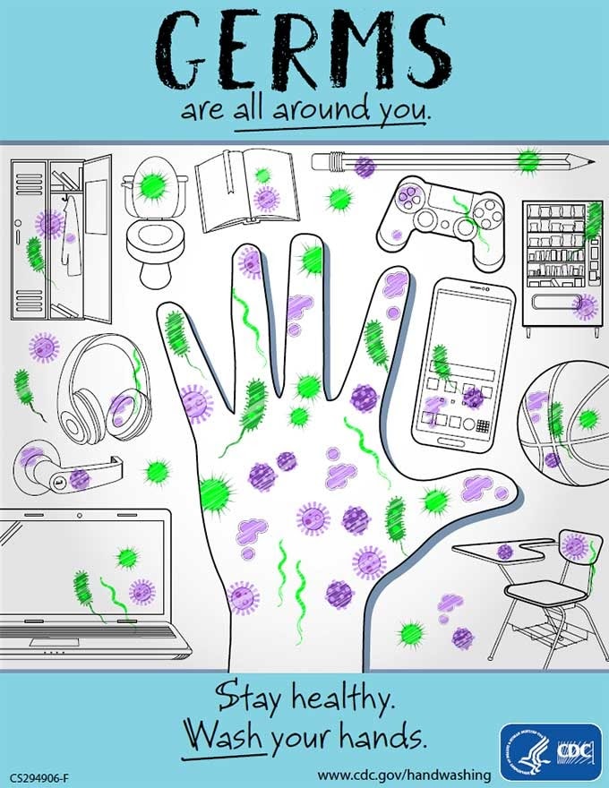 CoronaVirus - wash hands